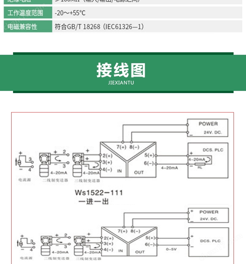 WS1528頻率(lǜ)HZ變送器隔離器