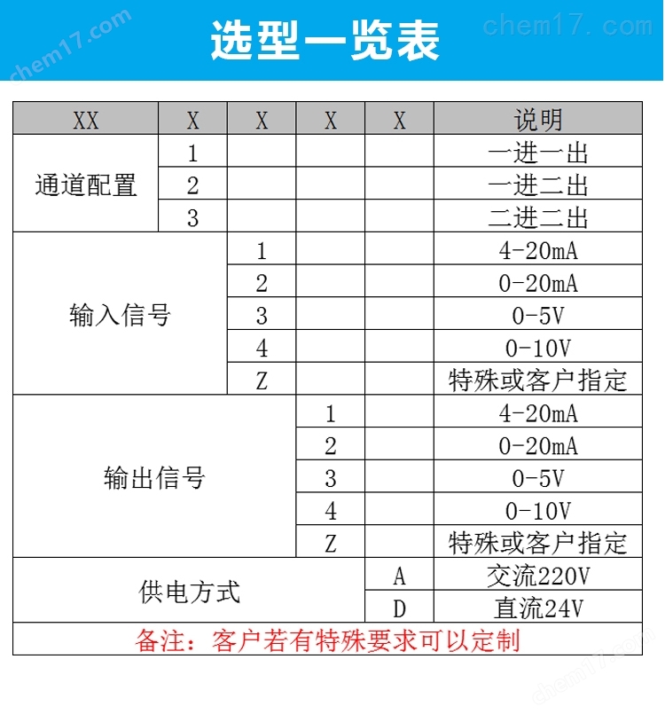 MIK-603S  智能型溫度隔離器(qì)PT100變(biàn)送器