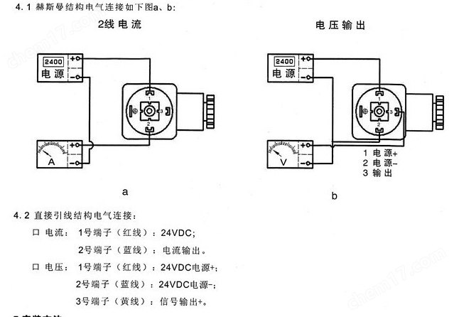 1.6MPA恒壓供水傳感器擴(kuò)散矽液壓真空變送器(qì)