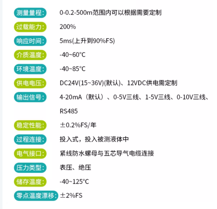 單法蘭型投入式液位變送器(qì)4-20MA現場顯示