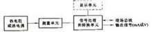 溫度變送器原理圖